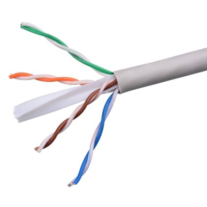 ip camera cable lan wire